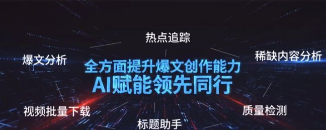 易撰这个app有什么功能？