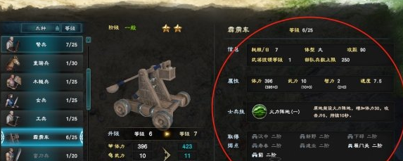 三国群英传8战斗准备及打法是怎样的？