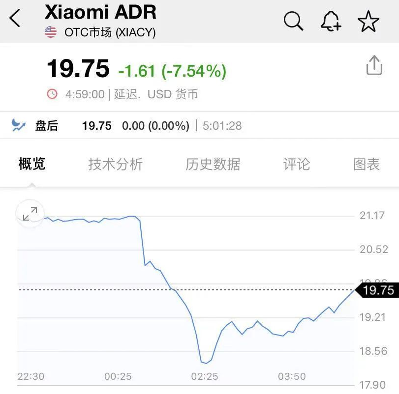 小米被美国列入黑名单是真的么？