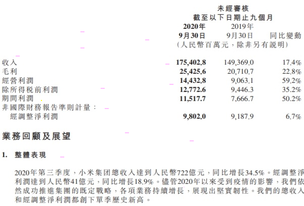 小米被美国列入黑名单是真的么？