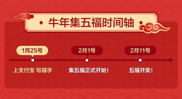 支付宝写福在哪里参与？