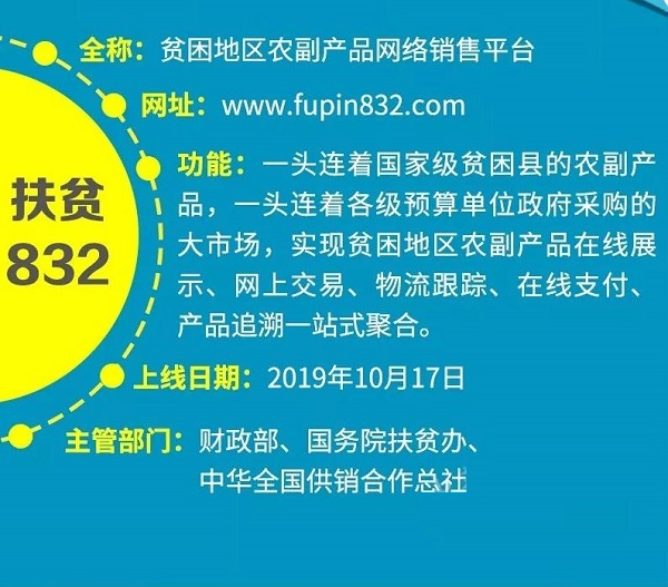 扶贫832到底是啥？832扶贫平台采购单位有哪些？832扶贫平台使用详情一览多图