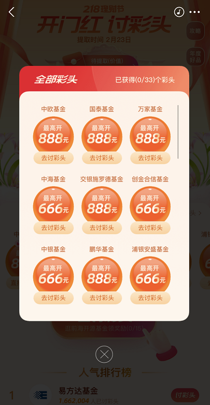 支付宝讨彩头活动如何参与？