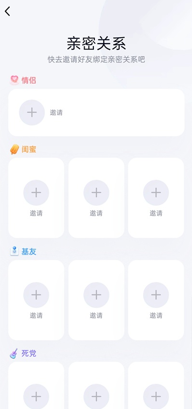 qq亲密关系有几个名额？