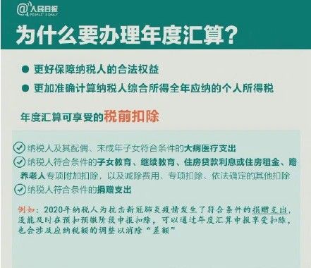 2021个人所得税年度汇算清缴详情如何？