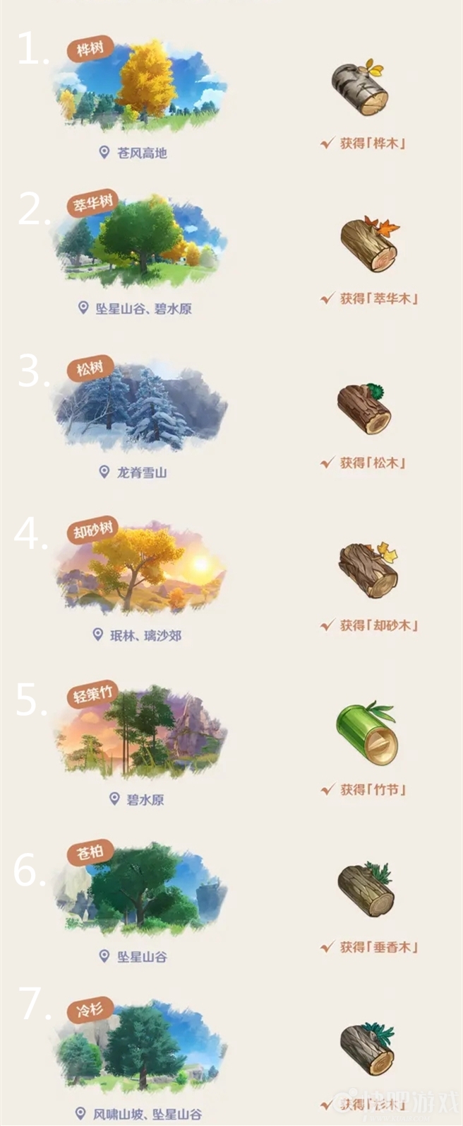 原神家园木材收集