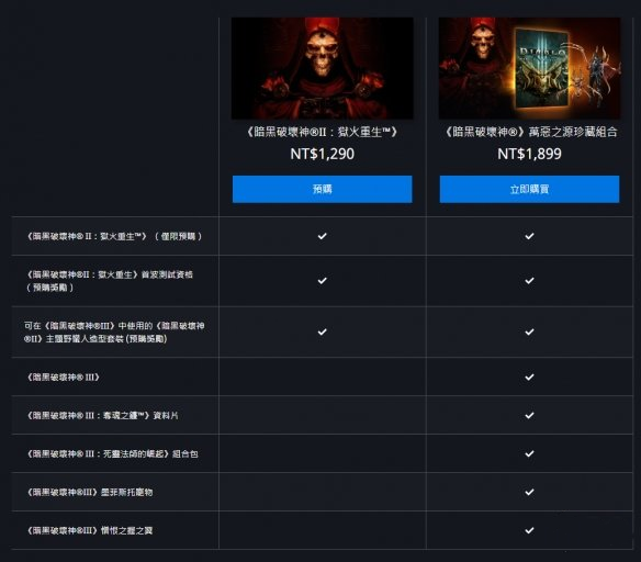 《暗黑破坏神2重制版》下载方法介绍