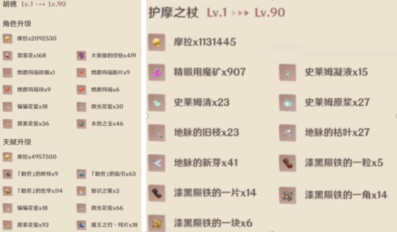《原神》2.2~2.3版本日期及角色培养信息，攒角色的玩家冲起来！