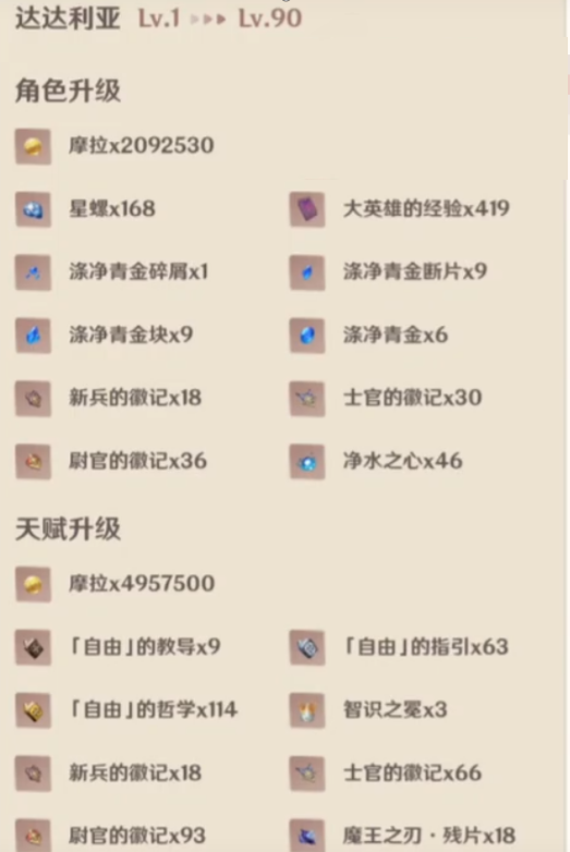 《原神》2.2~2.3版本日期及角色培养信息，攒角色的玩家冲起来！
