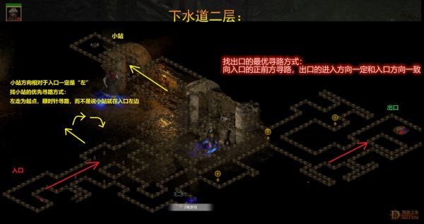 暗黑破坏神2重制版下水道二层怎么走