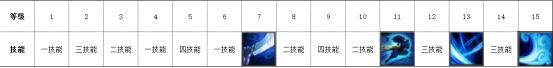 游侠网12