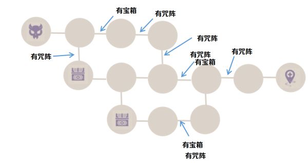 玩咖游戏