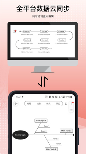 Mind+思维导图Pro