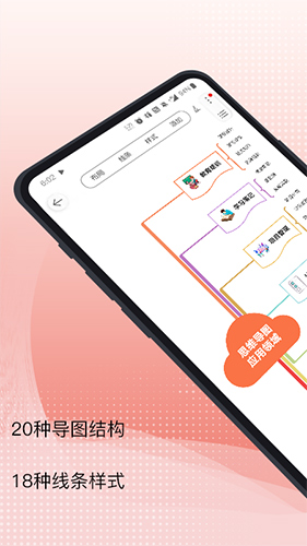 Mind+思维导图Pro