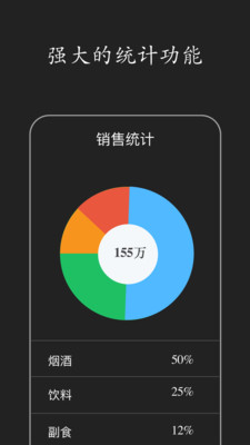 百草进销存销售易