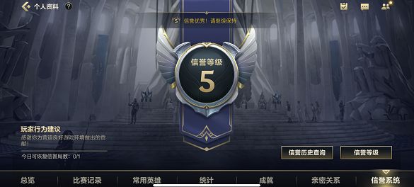 ⁄