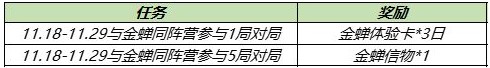 《王者荣耀》金蝉信物获取方法