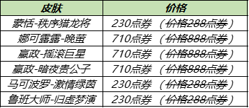 王者荣耀12.28版本更新 新皮肤上线人气皮肤返厂