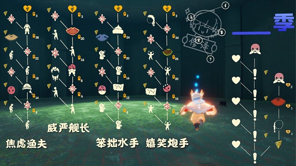 光遇潜海季先祖兑换图鉴