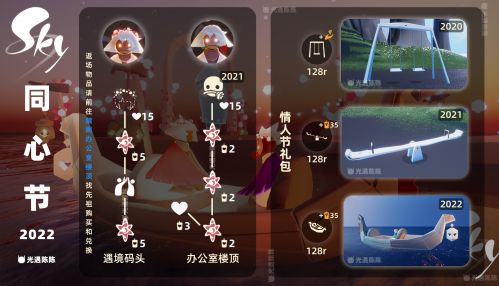 光遇同心节可以兑换哪些物品?情人节同心节兑换树一览