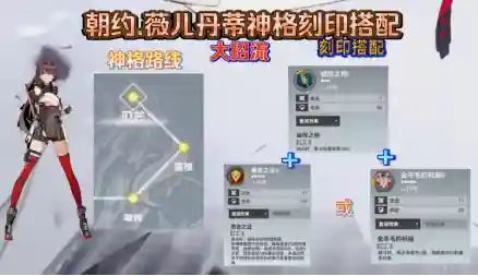深空之眼朝约薇儿丹蒂神格刻印怎么搭配 约薇儿丹蒂神格刻印用什么