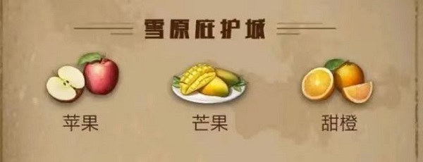 明日之后庇护城水果食谱大全2022最新