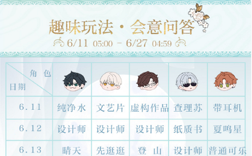 光与夜之恋会意问答6.22答案攻略