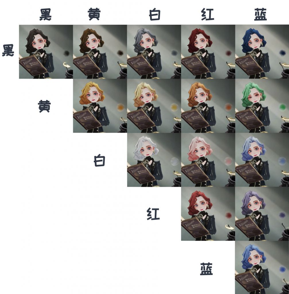 哈利波特魔法觉醒混色染发攻略