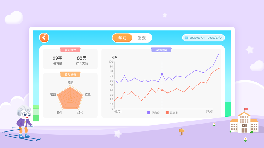 字由自在