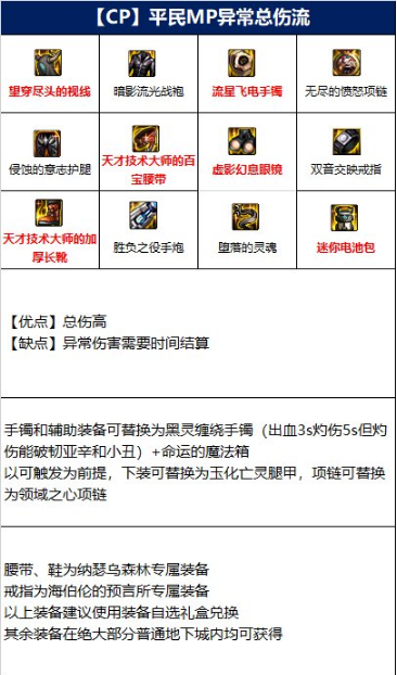 玩咖游戏宝典