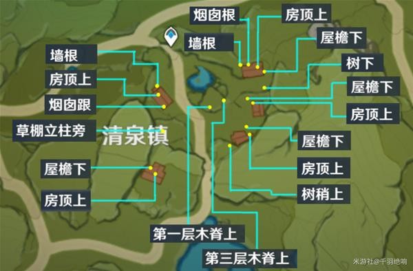 玩咖游戏