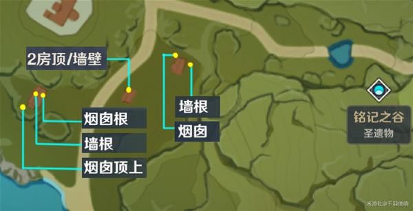 玩咖游戏