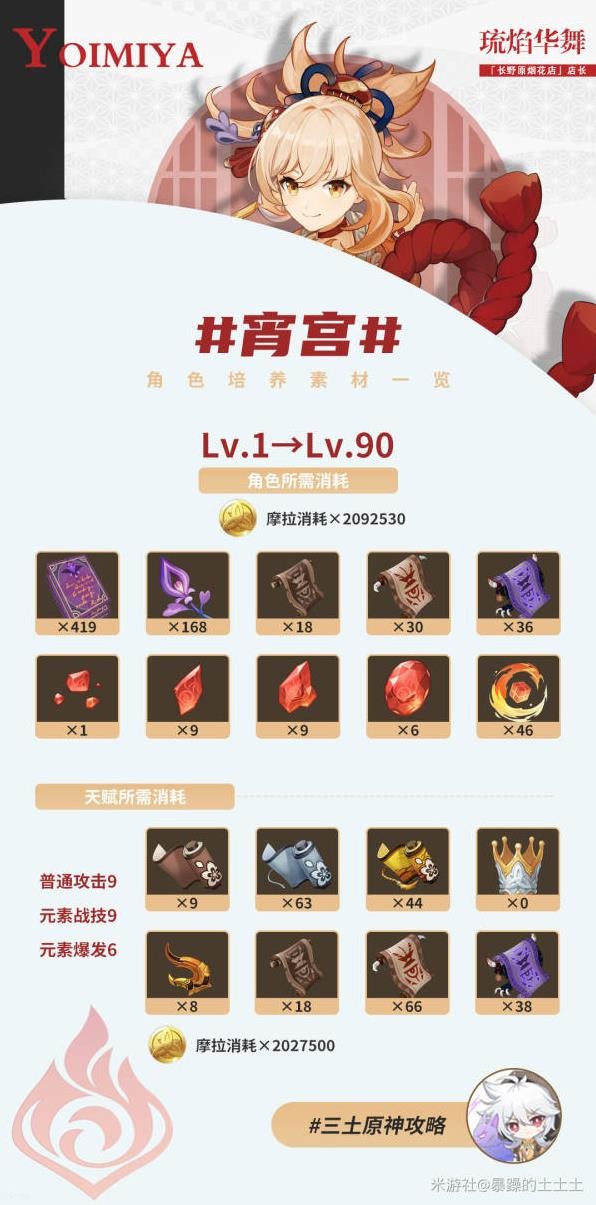 玩咖游戏
