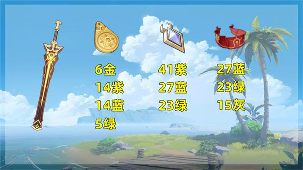 原神3.1至显之钥升级素材全收集攻略