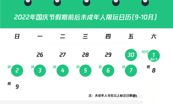 王者荣耀2022国庆节未成年限玩时间说明