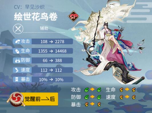 阴阳师绘世花鸟卷式神御魂搭配介绍一览