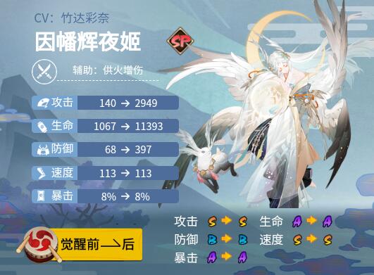 阴阳师因幡辉夜姬式神御魂搭配介绍一览