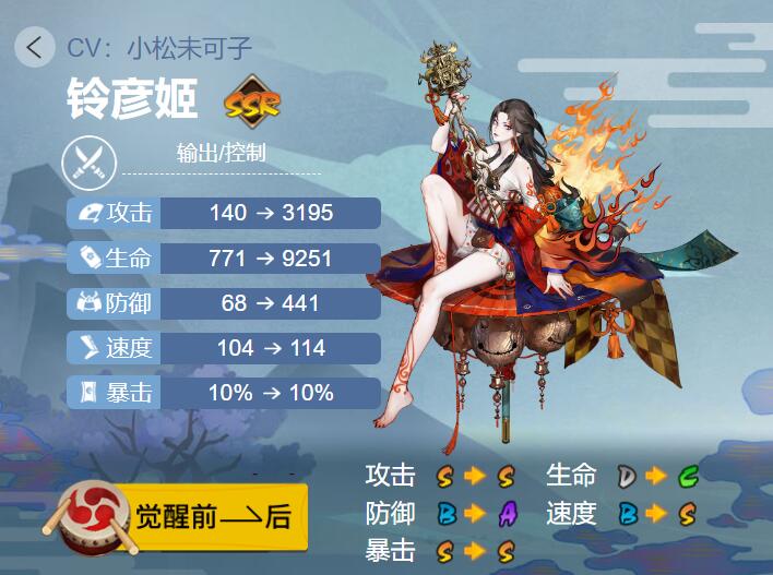 阴阳师铃彦姬式神御魂搭配介绍一览