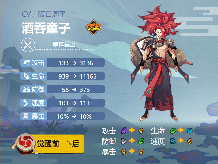 阴阳师酒吞童子式神御魂搭配介绍一览