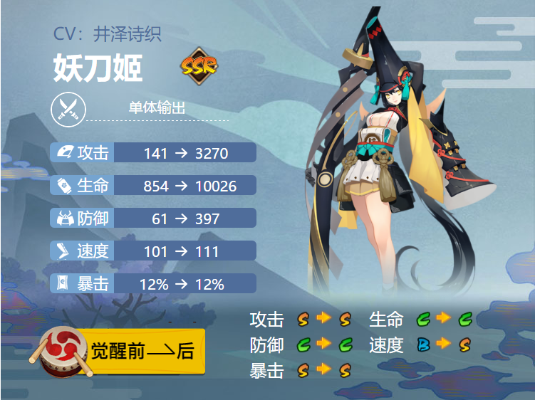 阴阳师妖刀姬式神御魂搭配介绍一览