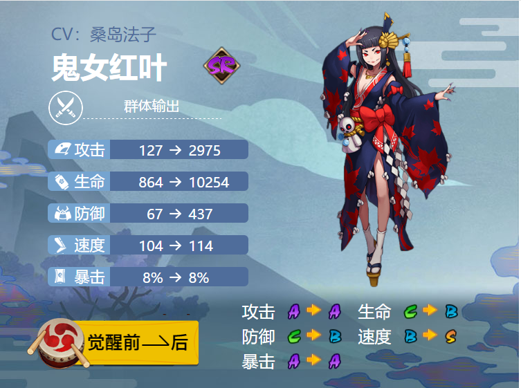 阴阳师鬼女红叶式神御魂搭配介绍一览