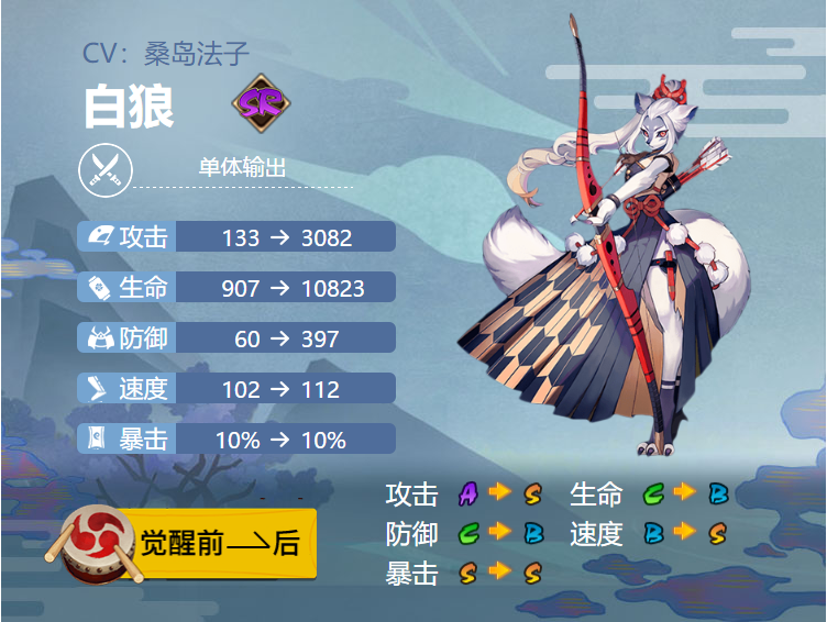 阴阳师白狼式神御魂搭配介绍一览