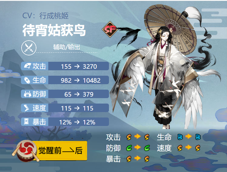 阴阳师待宵姑获鸟式神御魂搭配介绍一览