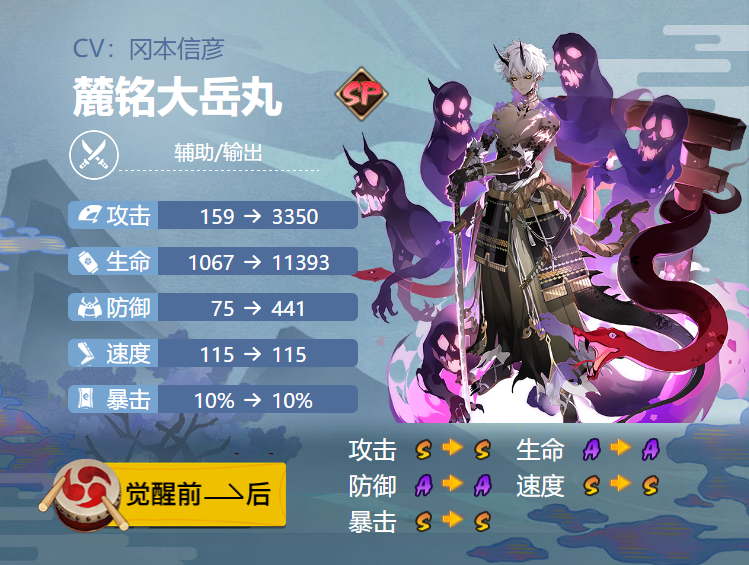 阴阳师麓铭大岳丸式神御魂搭配介绍一览