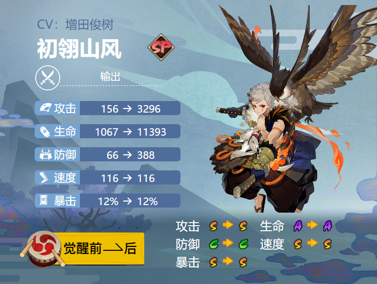 阴阳师初翎山风式神御魂搭配介绍一览