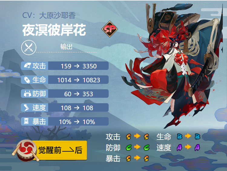 阴阳师夜溟彼岸花式神御魂搭配介绍一览