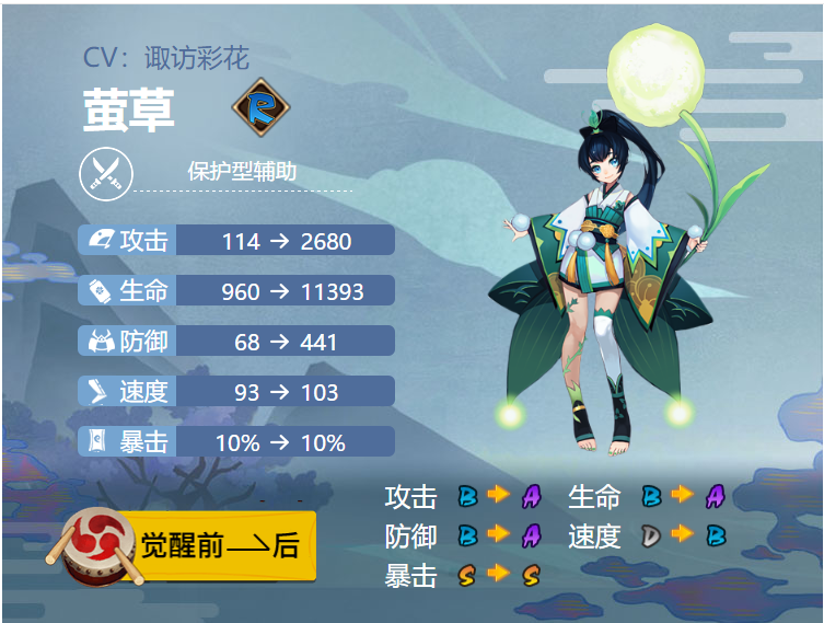 阴阳师萤草式神御魂搭配介绍一览