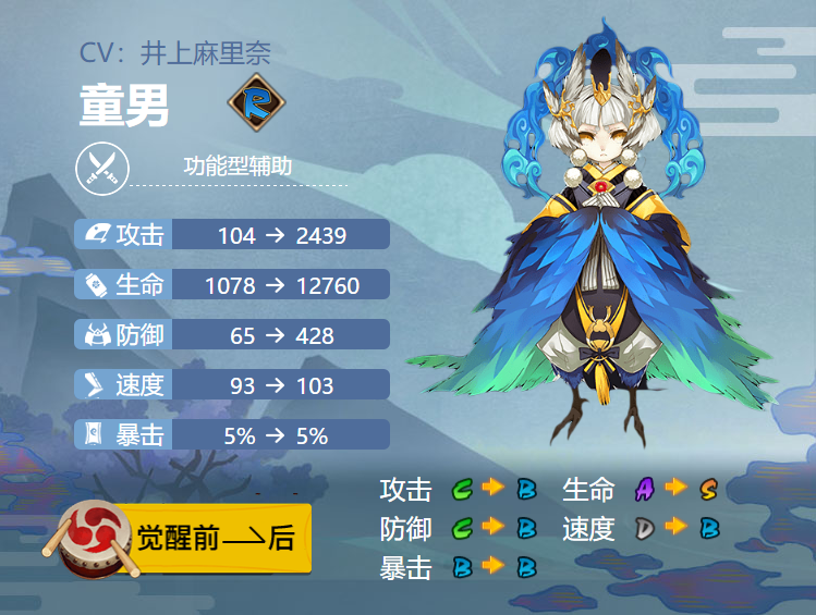 阴阳师童男式神御魂搭配介绍一览