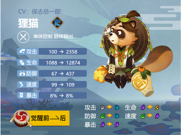 阴阳师狸猫式神御魂搭配介绍一览