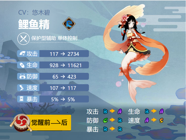 阴阳师鲤鱼精式神御魂搭配介绍一览